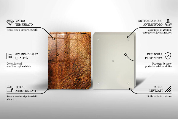 Deska do krojenia Drewno słoje drzewa