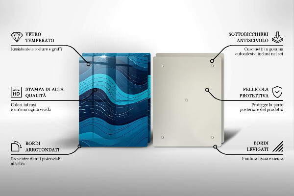 Deska do krojenia Abstrakcyjne fale