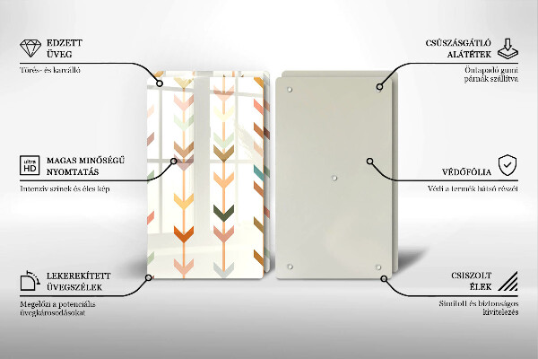 Deska do krojenia Elementy geometryczne