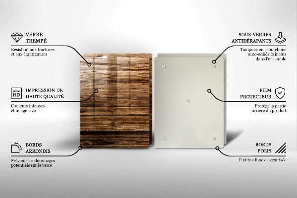 Deska do krojenia Tekstura drewna