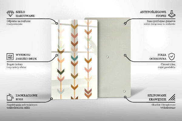 Deska kuchenna szklana Elementy geometryczne
