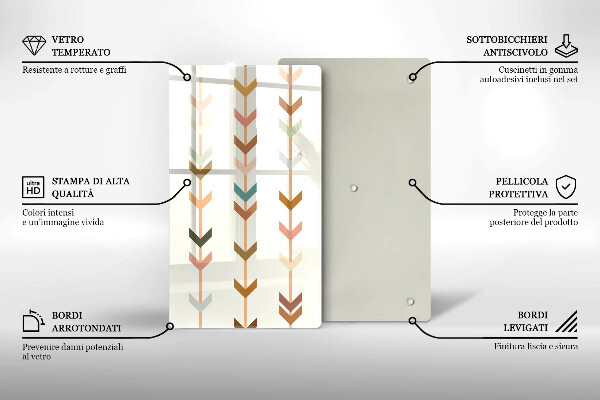 Deska kuchenna szklana Elementy geometryczne