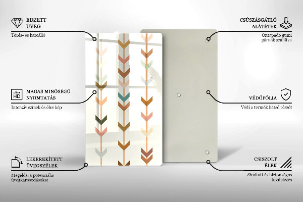 Deska kuchenna szklana Elementy geometryczne