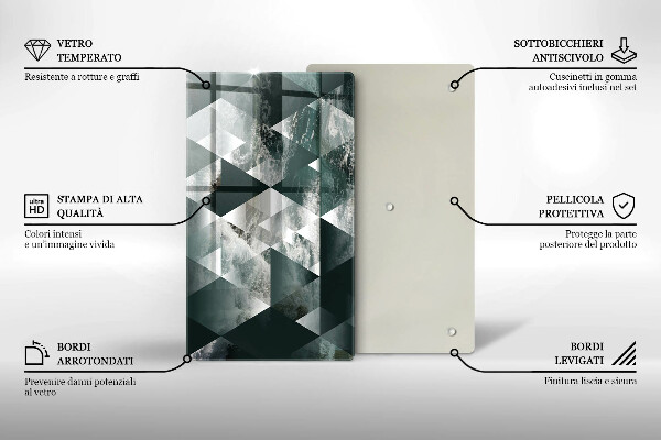 Deska kuchenna szklana Trójkąty i woda