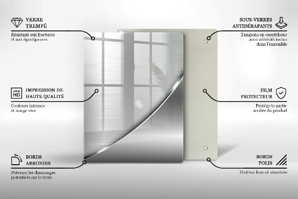 Deska kuchenna szklana Trójkąty i woda