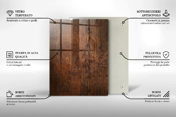 Deska kuchenna szklana Świąteczne ozdoby