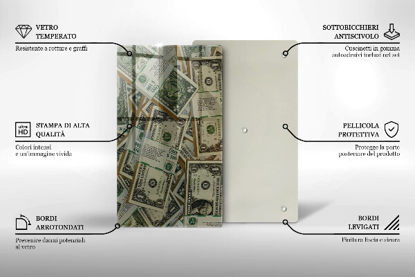 Deska kuchenna szklana Pieniądze dolary