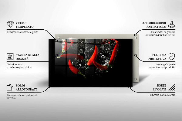 Szklana deska do krojenia Papryczki chili w wodzie