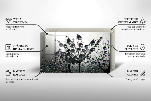 Szklana deska do krojenia Dmuchawce i rosa