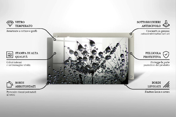 Szklana deska do krojenia Dmuchawce i rosa