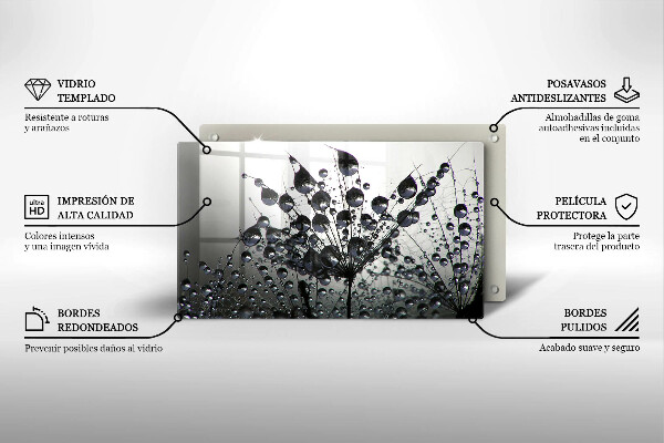 Szklana deska do krojenia Dmuchawce i rosa