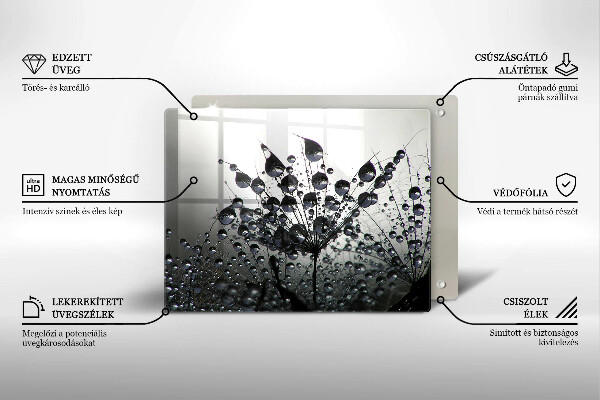Szklana deska do krojenia Dmuchawce i rosa