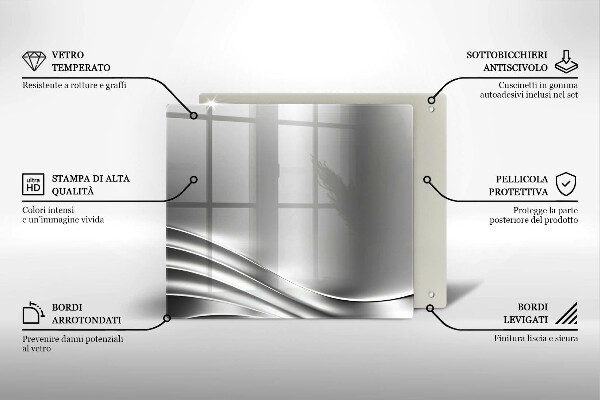Deska kuchenna Metalowa struktura
