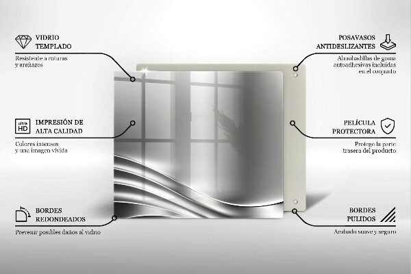 Deska kuchenna Metalowa struktura