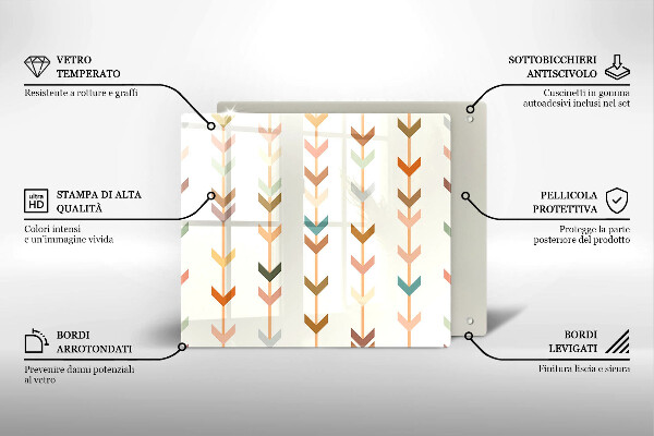 Deska do krojenia Elementy geometryczne