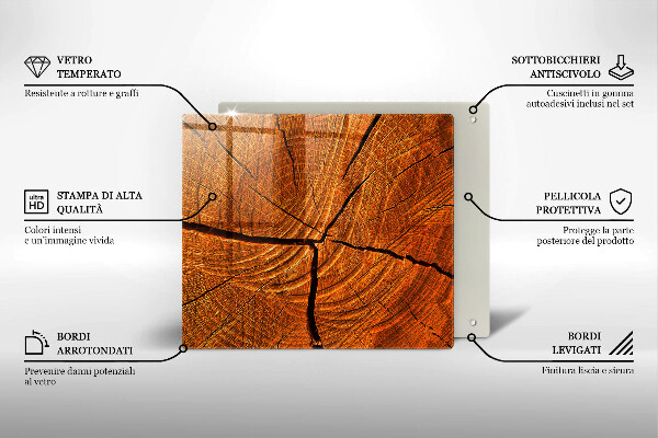 Deska kuchenna Pień drewna struktura