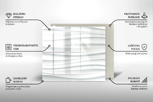 Deska kuchenna Nowoczesna struktura