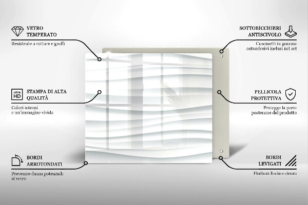 Deska kuchenna Nowoczesna struktura