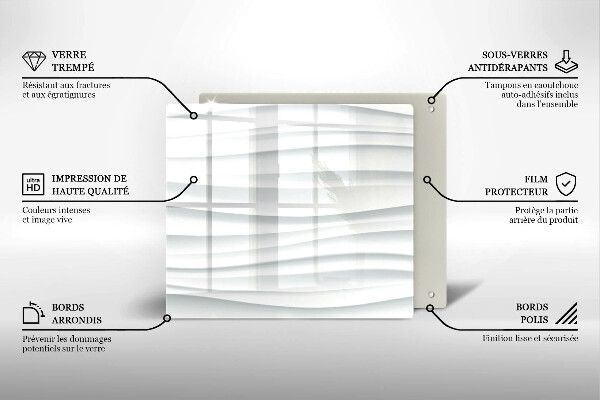 Deska kuchenna Nowoczesna struktura