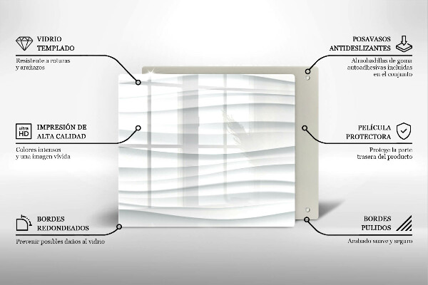Deska kuchenna Nowoczesna struktura