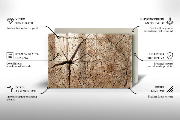 Deska do kuchni Przekrój drzewa