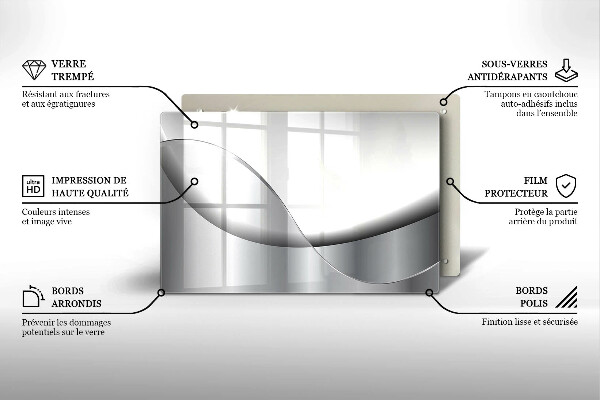 Deska do kuchni Abstrakcja linie design
