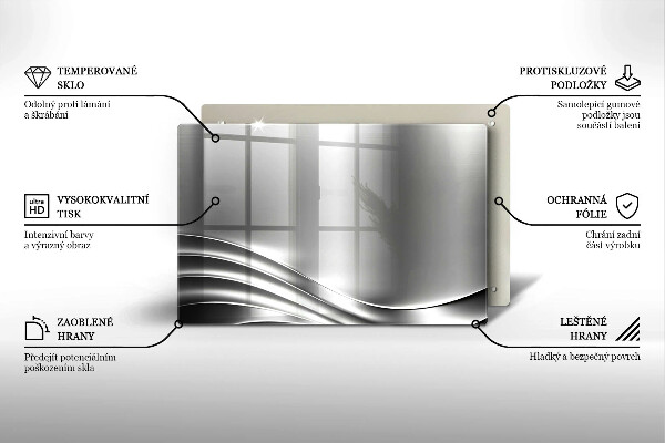 Deska do kuchni Metalowa struktura