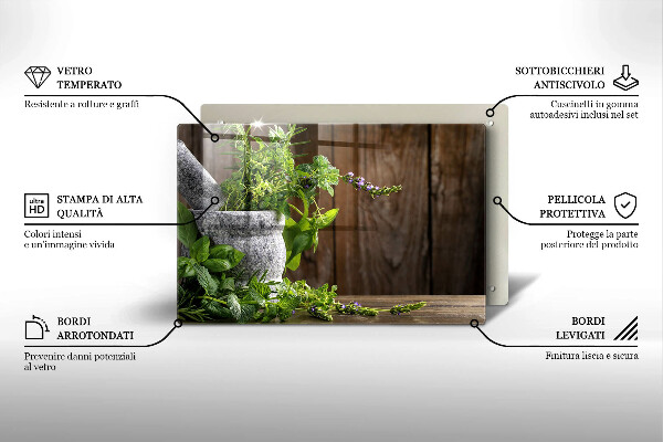 Szklana deska do kuchni Zielone zioła