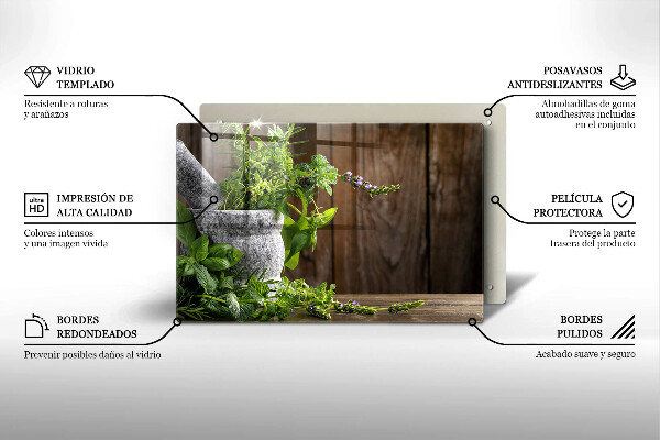 Szklana deska do kuchni Zielone zioła