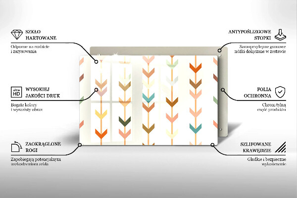 Szklana deska do kuchni Elementy geometryczne
