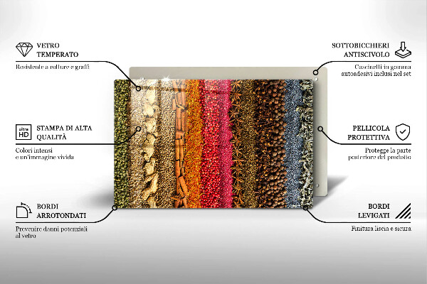 Deska do kuchni Kolorowe przyprawy