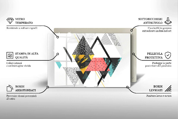 Deska do kuchni Abstrakcja trójkąty