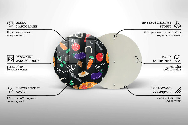 Deska kuchenna szklana Ilustracja jedzenie