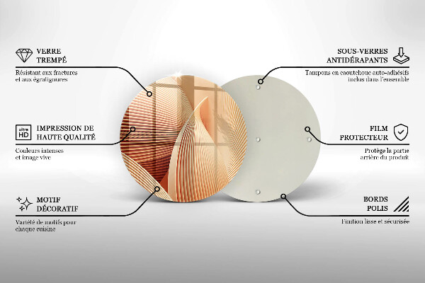 Deska kuchenna szklana Nowoczesna kompozycja