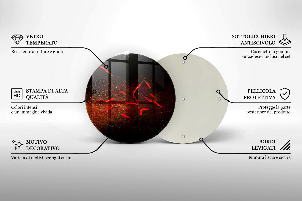 Szklana deska kuchenna Ostre papryczki chili