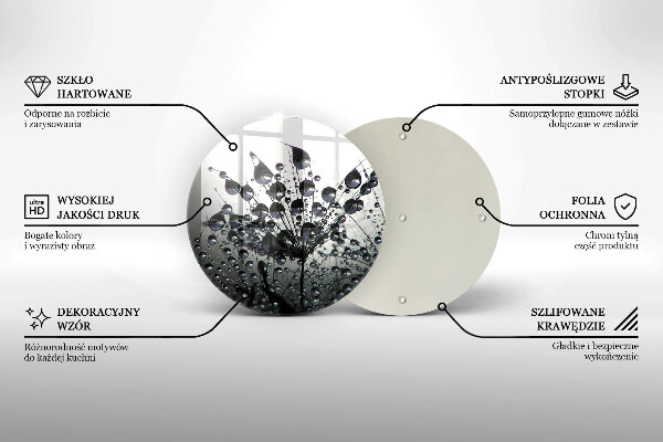 Deska kuchenna szklana Dmuchawce i rosa