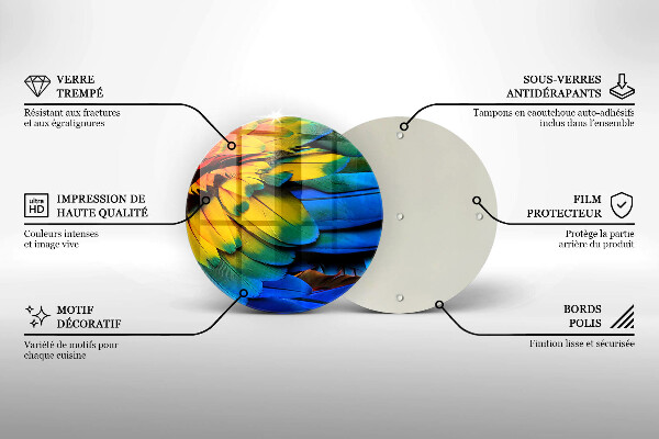Deska kuchenna szklana Barwne pióra papugi