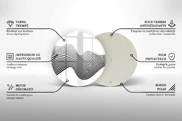 Szklana deska kuchenna Linearna abstrakcja