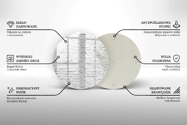 Deska kuchenna szklana Ściana mur cegły