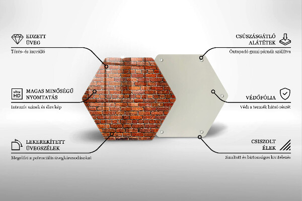 Deska szklana do kuchni Ściana cegły mur