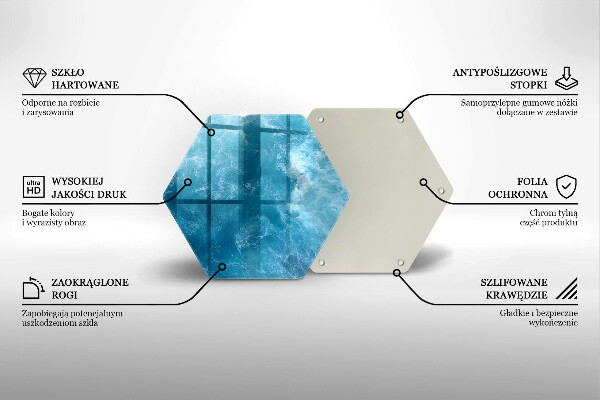 Deska szklana do kuchni Błękitna woda
