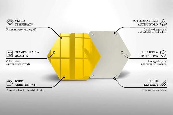 Deska szklana kuchenna Kolor żółty