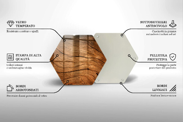 Deska szklana do kuchni Tekstura deski drewna