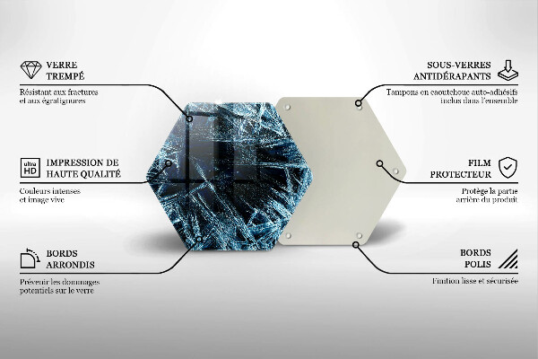 Deska szklana do kuchni Struktura ostry lód