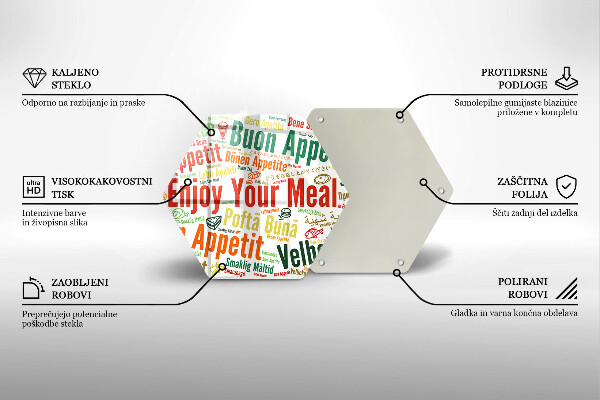 Deska szklana do kuchni Napisy Smacznego języki