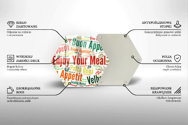 Deska szklana do kuchni Napisy Smacznego języki