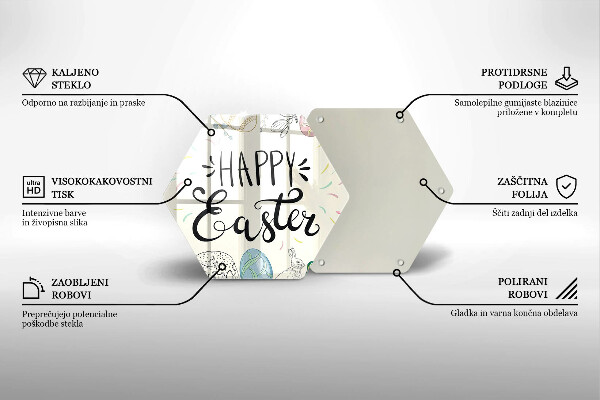 Deska szklana do kuchni Napis Happy Easter