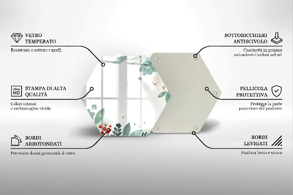 Deska szklana do kuchni Akwarele liście