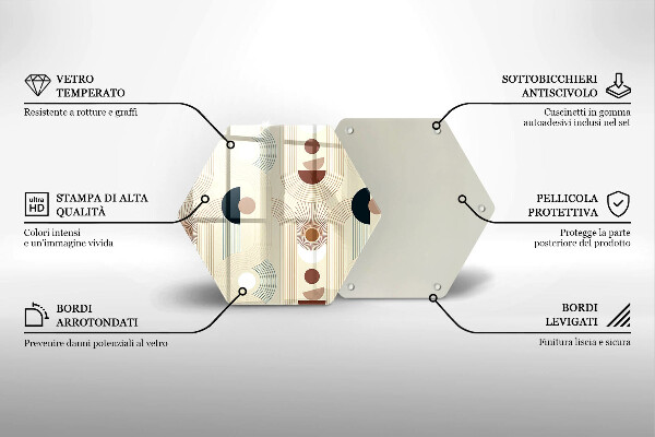Deska szklana do kuchni Geometria boho kształty