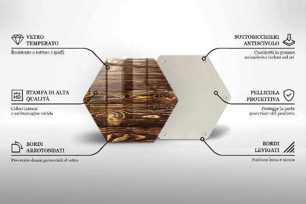 Deska kuchenna Tekstura drewno